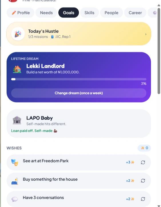 Lagos Life Goals panel featuring Today’s Hustle, Lekki Landlord and short-term wishes